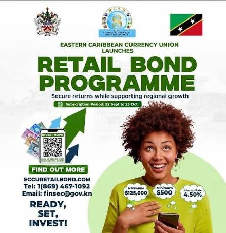 St. Kitts and Nevis sells out a retail bond built for households, not institutions