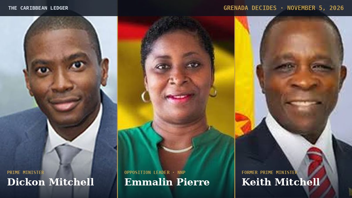 Grenada’s snap election becomes a contest about who comes next