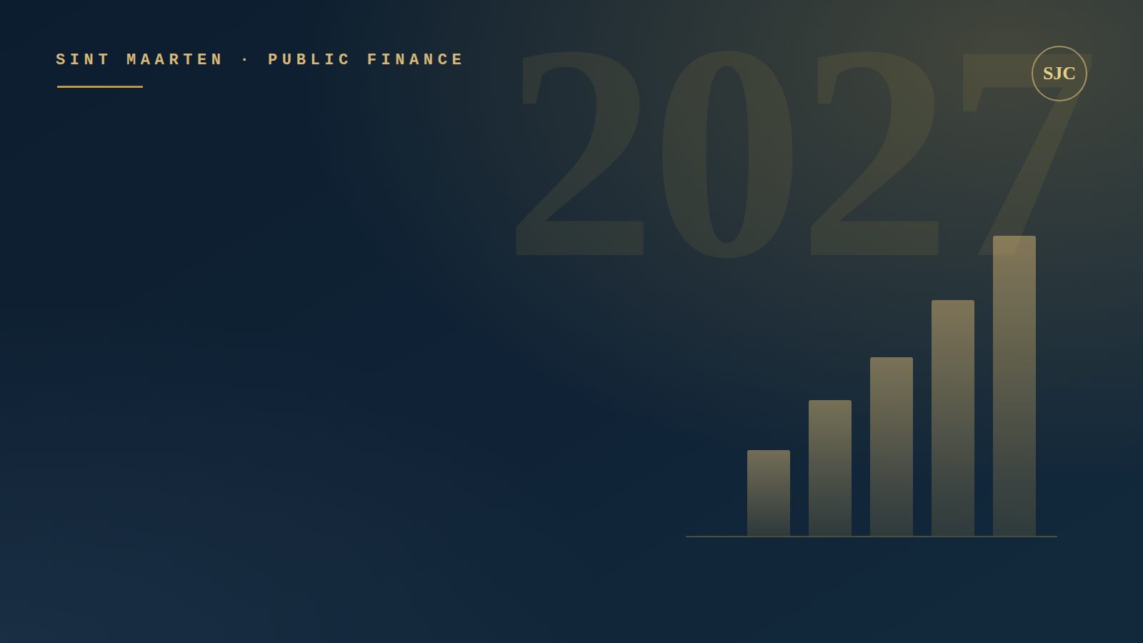 St. Maarten’s 2027 Budget Bets on Owning, Not Renting